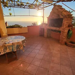 https://vista-sul-pan-di-zucchero.in-sardinia.net